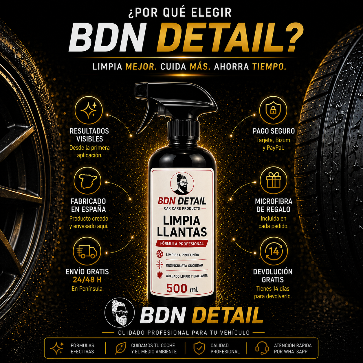 Pack 2 Limpia Llantas – 2 x 500 ml