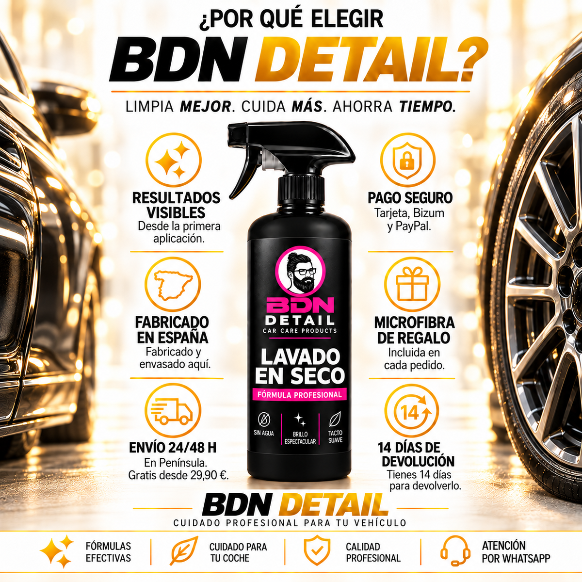 Lavado en Seco – 500 ml