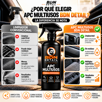 APC Multiusos – 500 ml