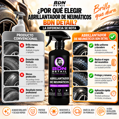 Abrillantador de Neumáticos – 500 ml