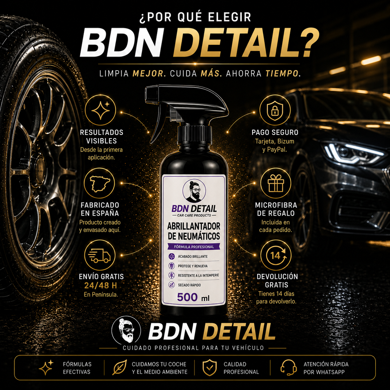 Abrillantador de Neumáticos – 500 ml