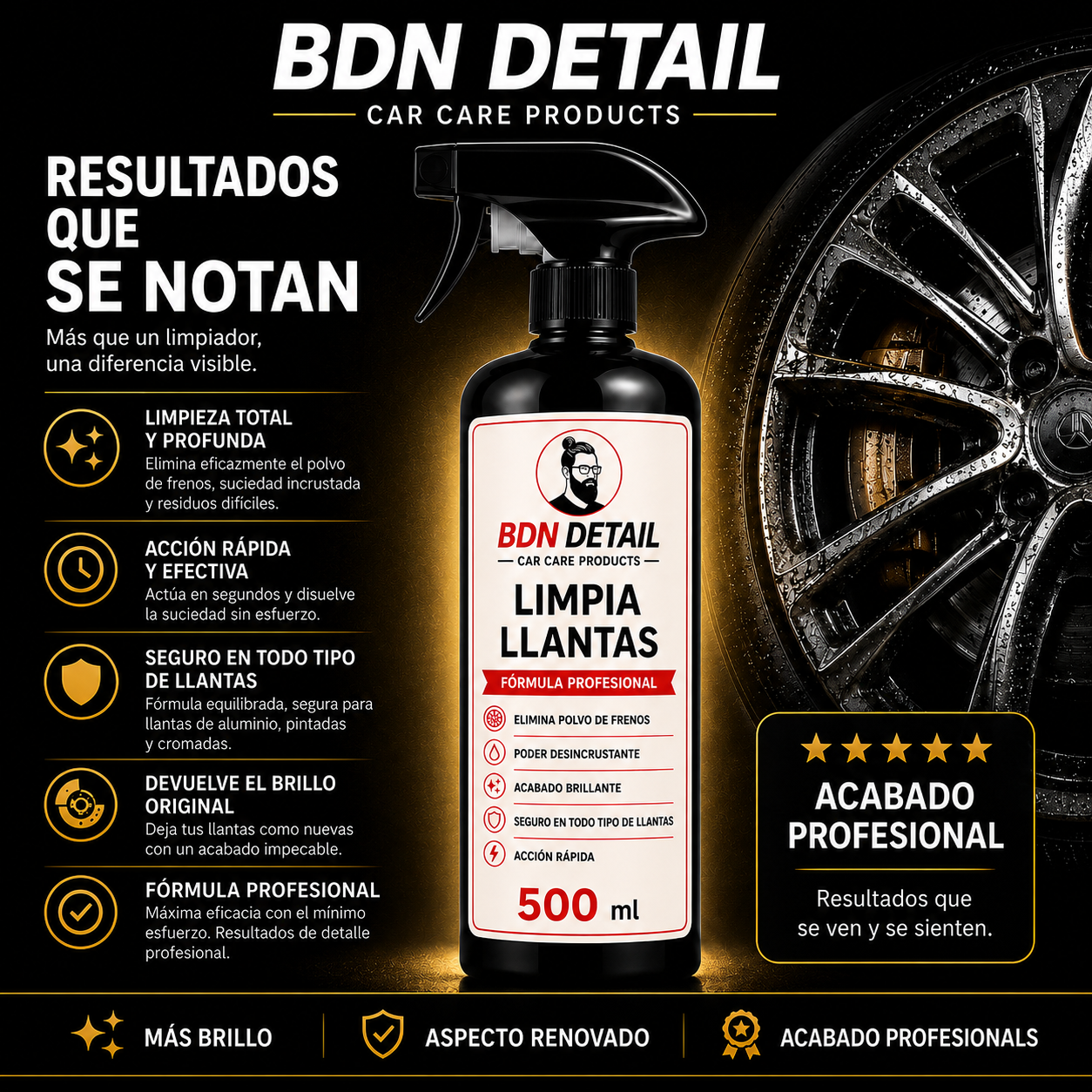 Limpia Llantas – 500 ml