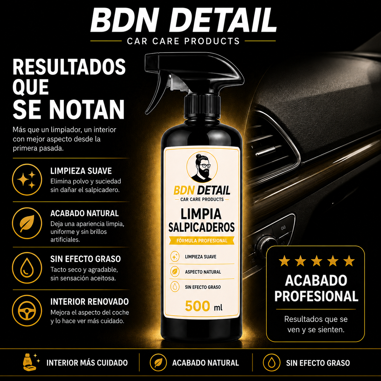 Pack 2 Limpia Salpicaderos – 2 x 500 ml