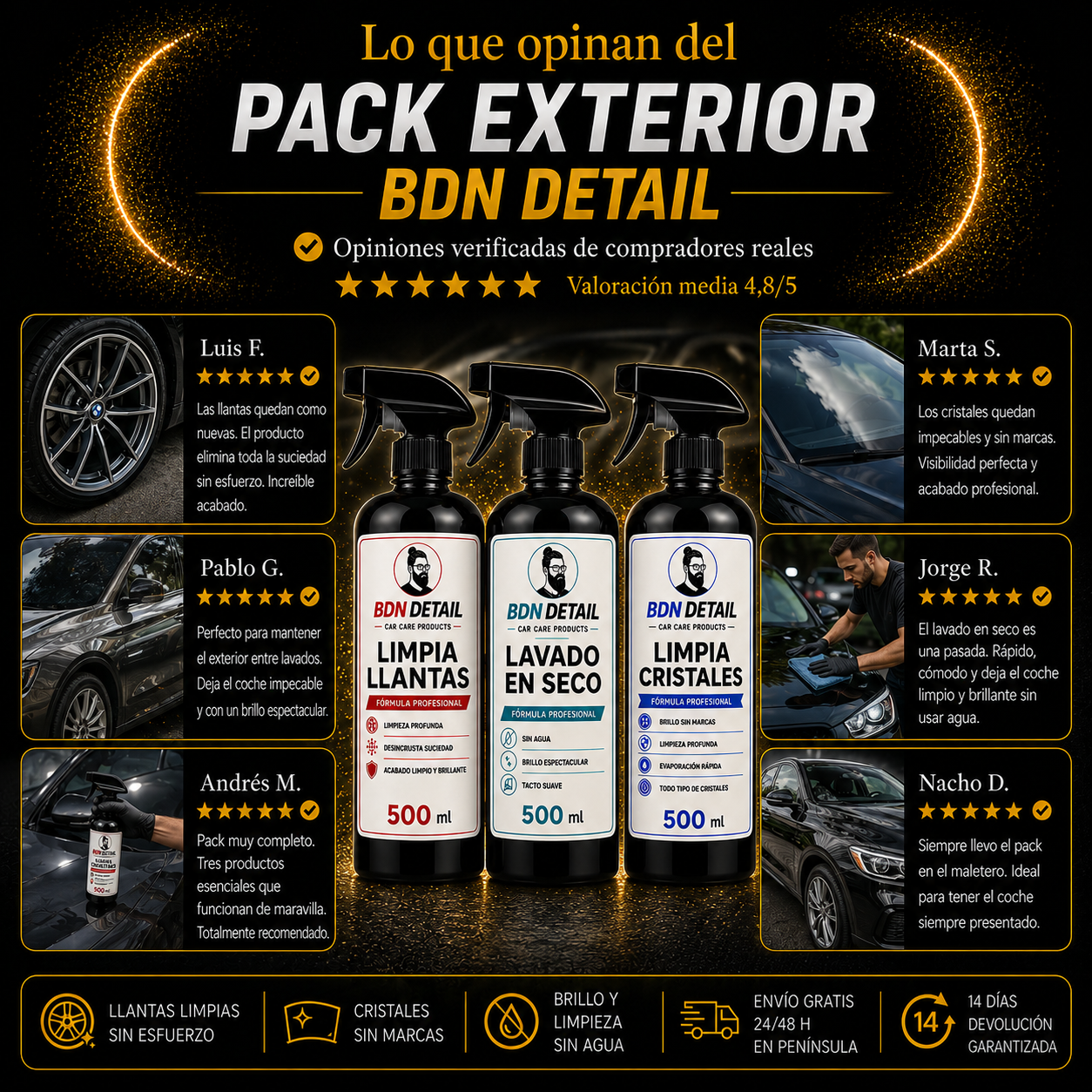 Pack Exterior Esencial