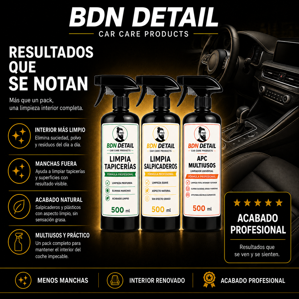 Pack Cuidado Interior