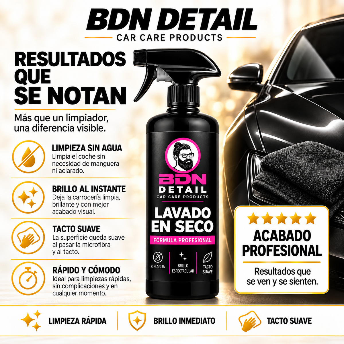 Lavado en Seco – 500 ml