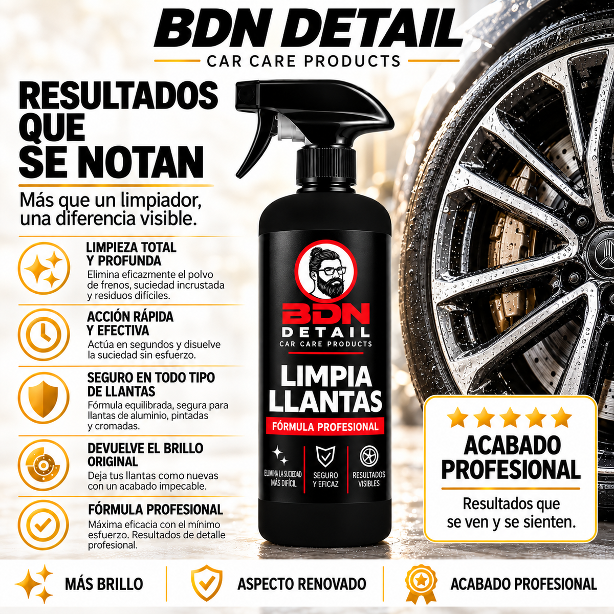 Limpia Llantas – 500 ml