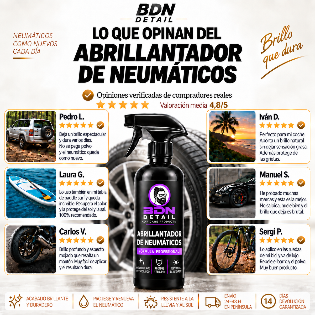 Abrillantador de Neumáticos – 500 ml