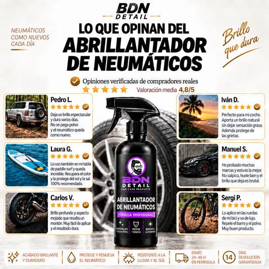 Abrillantador de Neumáticos – 500 ml