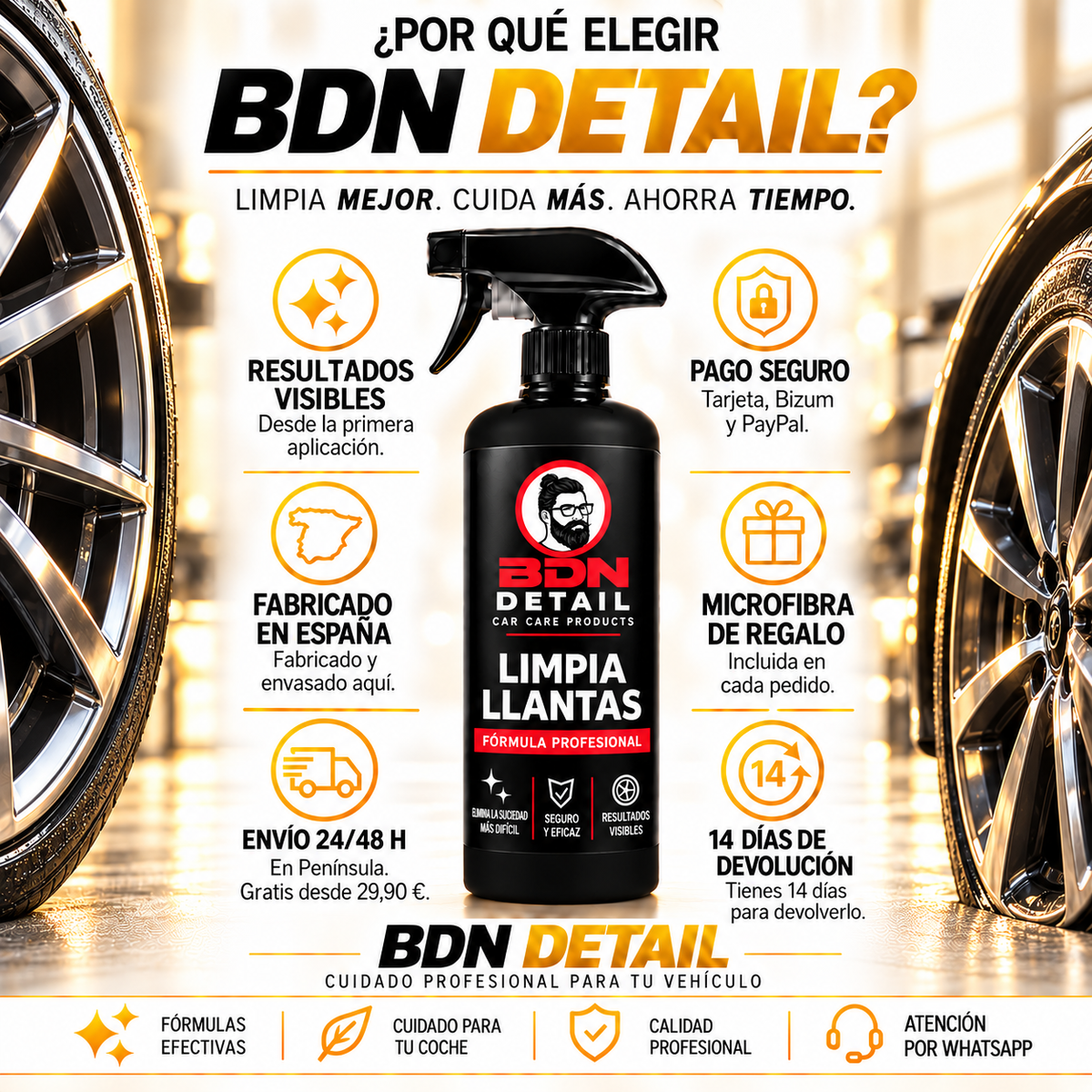 Limpia Llantas – 500 ml