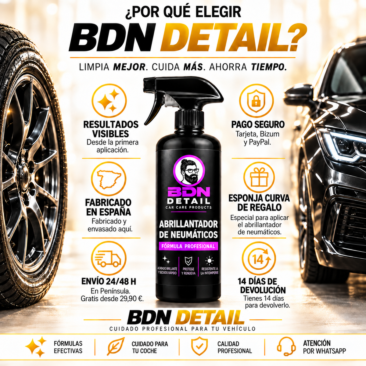 Abrillantador de Neumáticos – 500 ml