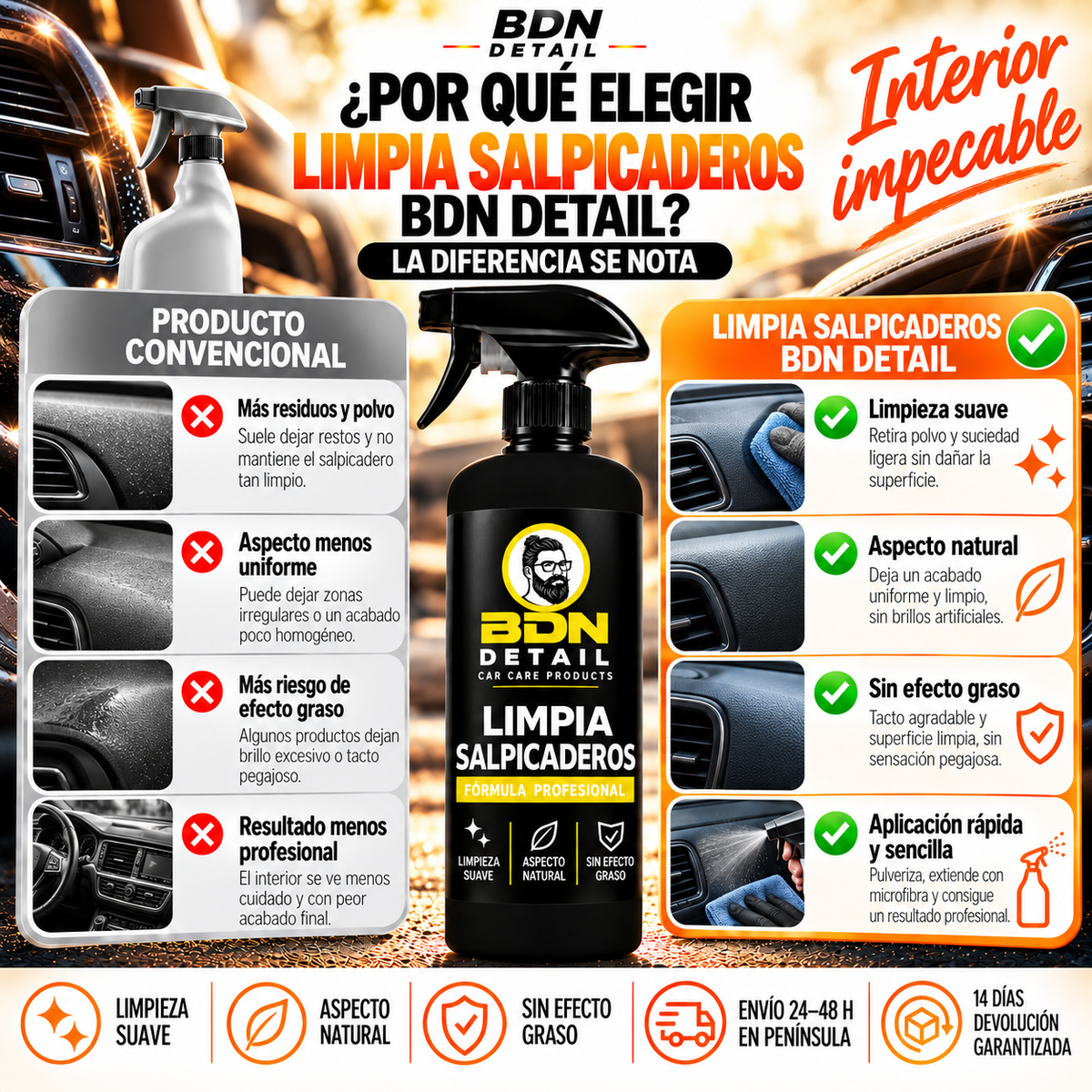Limpia Salpicaderos – 500 ml