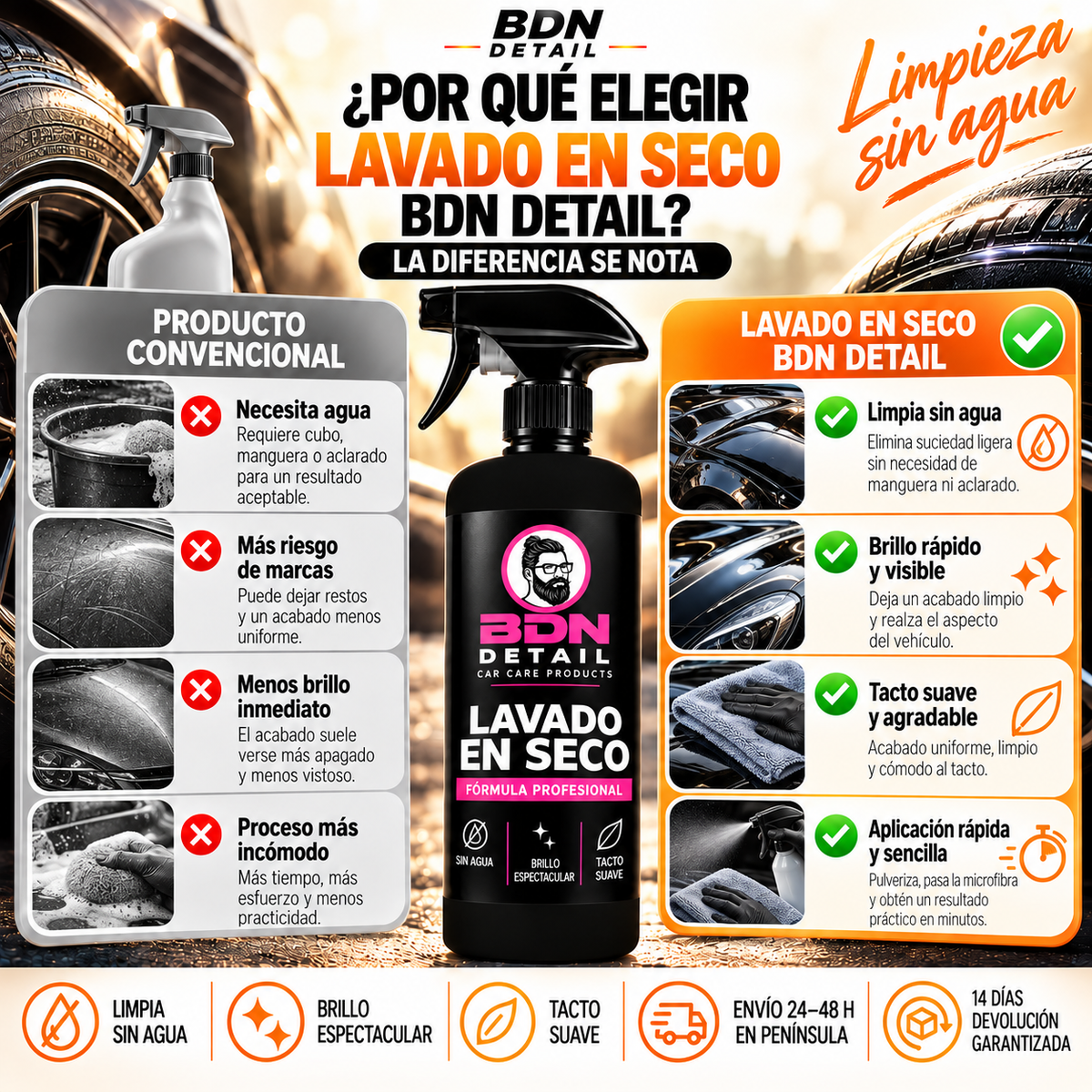 Lavado en Seco – 500 ml