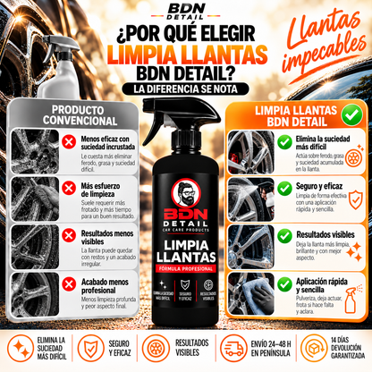 Limpia Llantas – 500 ml