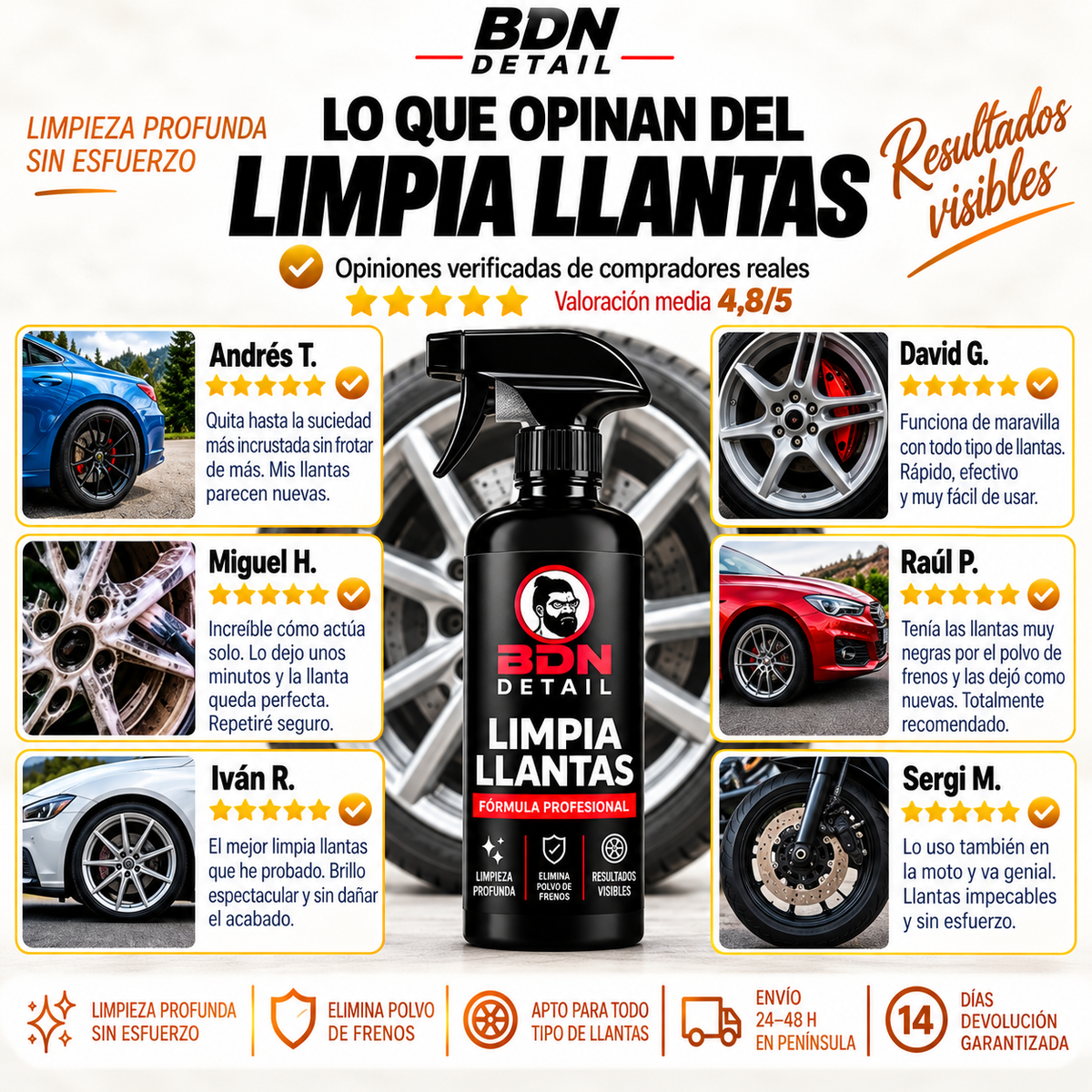 Limpia Llantas – 500 ml